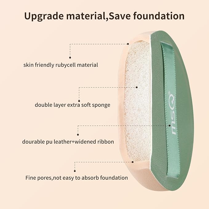 MSQ 5Pcs Makeup Sponge For Foundation Concealer and Powder, Triangle Powder Puff Soft Sponges Blender, Latex Free Blender Sponge For Liquid, Cream, Powder Seamless & Flawless Makeup, 2.75 in, Green