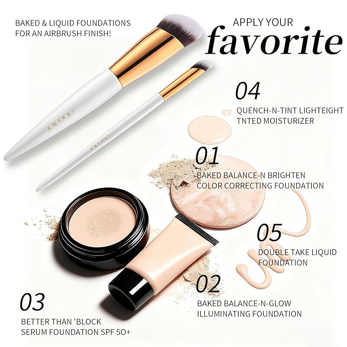 docolor Concealer Brush and Foundation Brush for Liquid Makeup, 2PCS Angled Kabuki Blending Makeup Brush Perfect for Liquid Cream Powder Blending,Stippling,Highlighter and Nose Contour