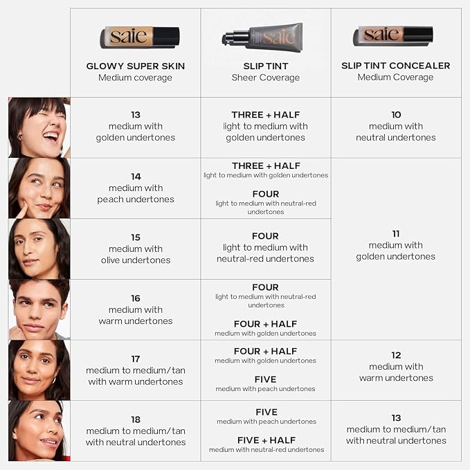 Saie Slip Tint Radiant Cream Concealer & All-Over Face Makeup - Concealer for Dark Circles, Redness & Blemishes - Lightweight Makeup Made with Hydrating Hyaluronic Acid - Shade 12 (0.17 oz)