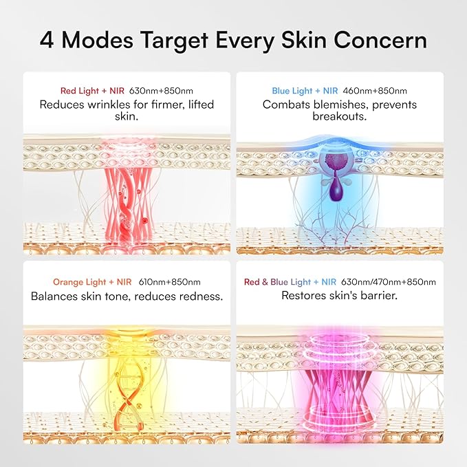 INIA Red Light Therapy Mask for Face, Glow Wireless LED Face Mask Light Therapy with Near-Infrared Red Light (NIR), Rechargeable and Ergonomic Design for Home & Travel