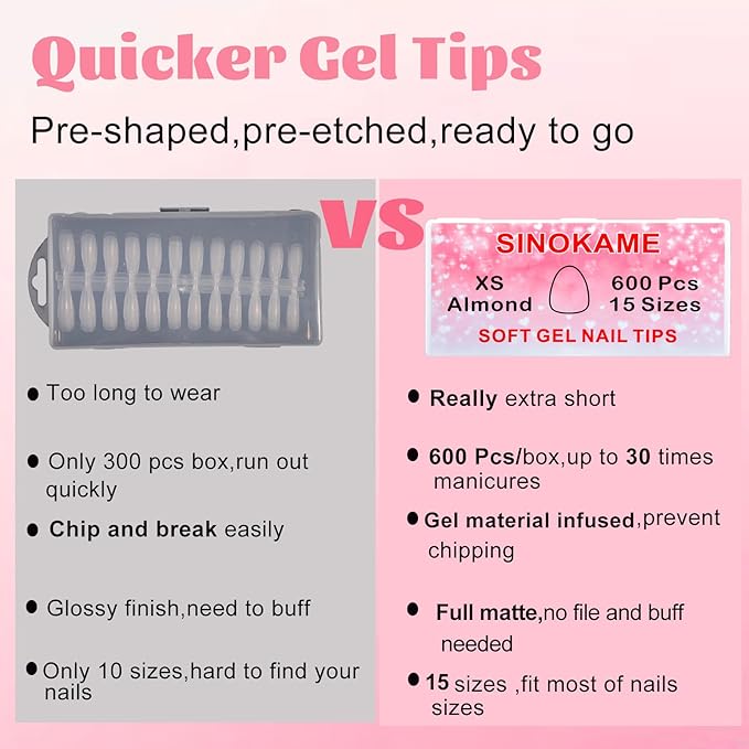 Extra Short Almond Nail Tips, SINOKAME No File Gel Nail Tips with Tip Primer Cover, Almond Clear Gel Press on Fake Nails Short for Nail Extensions,600Pcs 15 Sizes