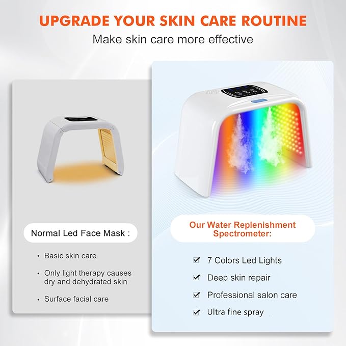Holsn LED Light Therapy for Face Body with Spray 7 Color LED Face Mask Light Therapy,Cycle Therapy Light & Time Preset & Adjustable LED Brightness Red Light Therapy Face Mask Beauty Salon Home SPA