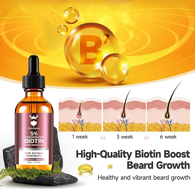 Biotin Beard Oil for Men - 5% Concentration, Mystic Hour Scent, 2 oz (Pack of 9) - Natural Men's Beard Oil with Argan Oil, Jojoba Oil and Vitamin E, Beard Growth Softener, Moisturizer