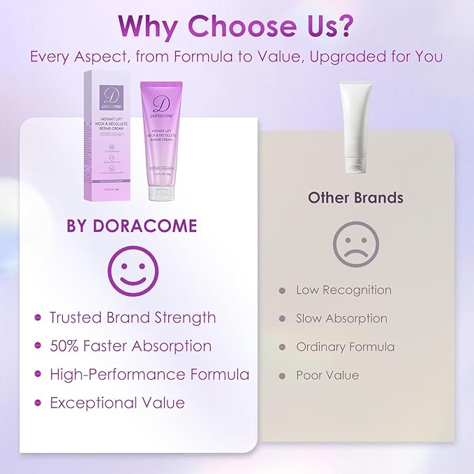 Retinol Neck Firming Cream – Neck Cream for Firming and Tightening, Skin Tightening Cream for Face, Tighten and Lift Neck Cream with Collagen & Hyaluronic Acid, Anti-Aging Moisturizer - 1.76 fl.oz