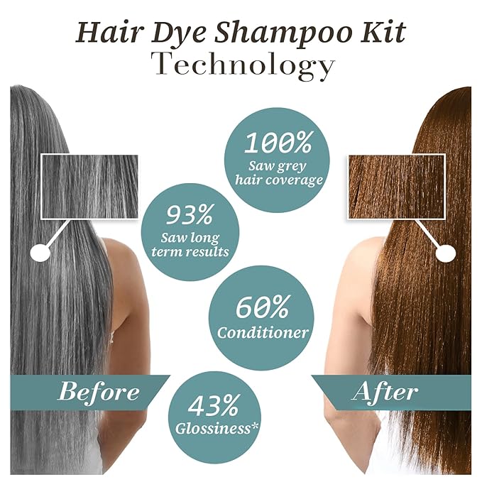 Blonde Brown Hair Dye Shampoo 3 in 1, Instant Hair Color Shampoo for Women Men, Natural Color Shampoo Hair Dye, Grey Hair Coverage in Minutes, Herbal Formula (17.6 FL OZ)