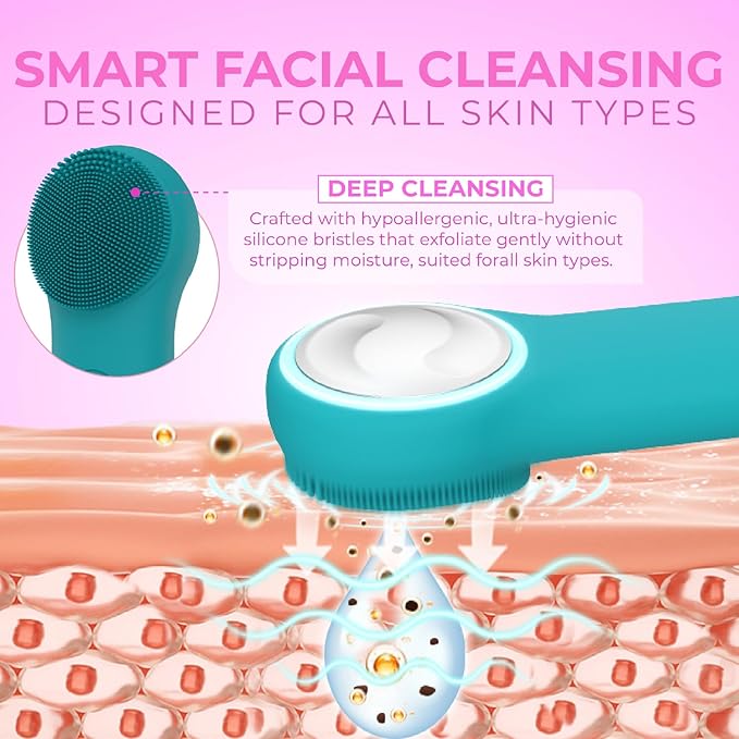 Riki Radiant Electric Silicone Face Scrubber - 2-in-1 Facial Rotating Vibrating Exfoliating Brush - Waterproof & Portable, Rechargeable, for Cleaning, Exfoliation, Massage, for Men & Women (Green)