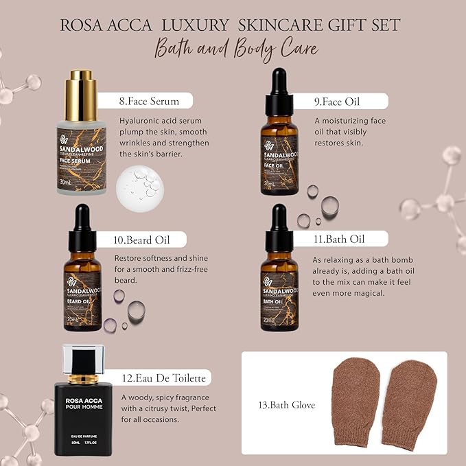 Christmas Gifts for Men, 30 Pcs Men Sandalwood Beard Grooming Set, Facial Skin Care Set, Bath & Body Gift Kit, Face Cleanser, Bath Bomb, Serum, Birthday, Valentines, Father Day, Husband, Holiday