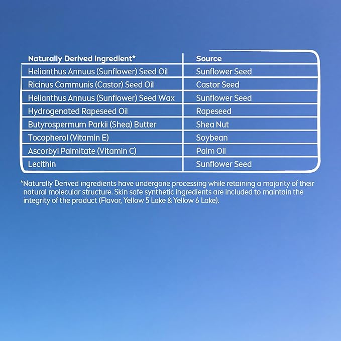 NIVEA Mango Lip Care, Vegan Lip Balm Pack with Shea Butter, Nourishing Oils and Vitamin C & E, 3-in-1 Moisturize, Repair and Protect, 0.17 Oz Stick, Pack of 4