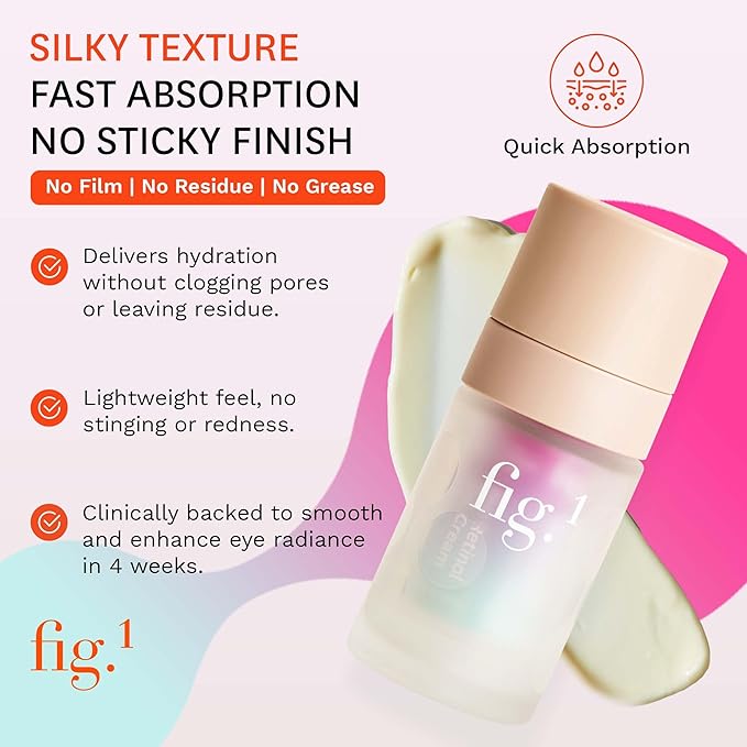 Fig.1 Pro Retinol Eye Cream | Anti Aging For Wrinkles And Fine Lines | Hydrating Under Eye Cream For Dark Circles And Puffiness | Moisturizer For Women & Men | 15ml / 0.5 fl oz