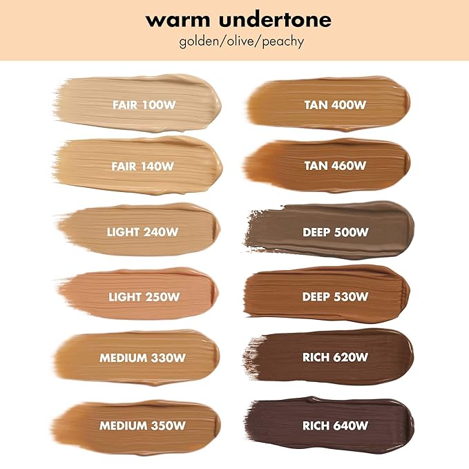 e.l.f. Camo CC Cream, SPF 30 Color-Correcting Medium-To-Full Coverage Face Foundation, Delivers An Airbrushed Finish, Vegan & Cruelty-Free, Medium 370 N