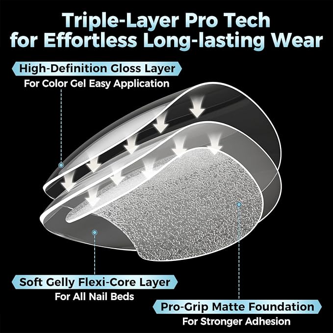 Extra Short Almond Nail Tips, 360pcs Soft Gel Pre-Shaped Acrylic XS Fake Nails, Half Matte Full Cover Clear Press on Flase Nail Tips for Extension Manicure Home DIY 12 Sizes Gelly Tips