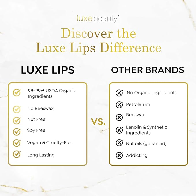Luxe Beauty No-Beeswax & Petroleum Organic Lipstick