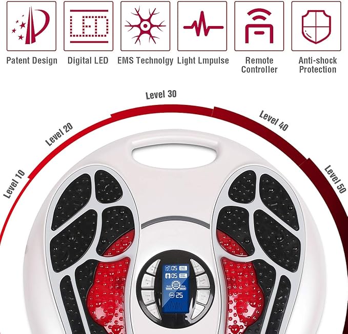 OSITO EMS Foot Massager for Neuropathy, FSA HSA Approved Products, Foot Circulation Stimulator, FSA Massager for Circulation and Pain Relief, 25 Modes 99 Intensities, Ideal for Women/Men
