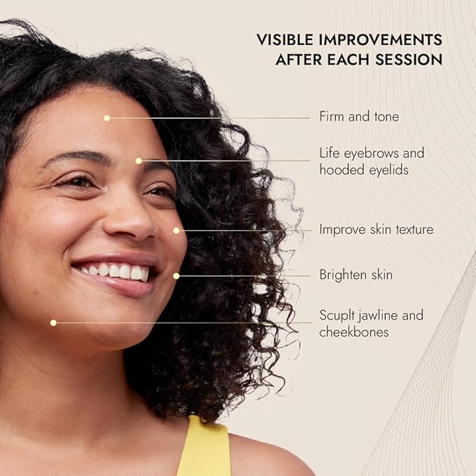 7E Wellness MyoLift Mini Microcurrent Facial Device - Non-Invasive Microcurrent Facial Device, Facial Skin Care Products for Anti Aging, Skin Tightening - Esthetician Supplies & Skin Care Tools -Face