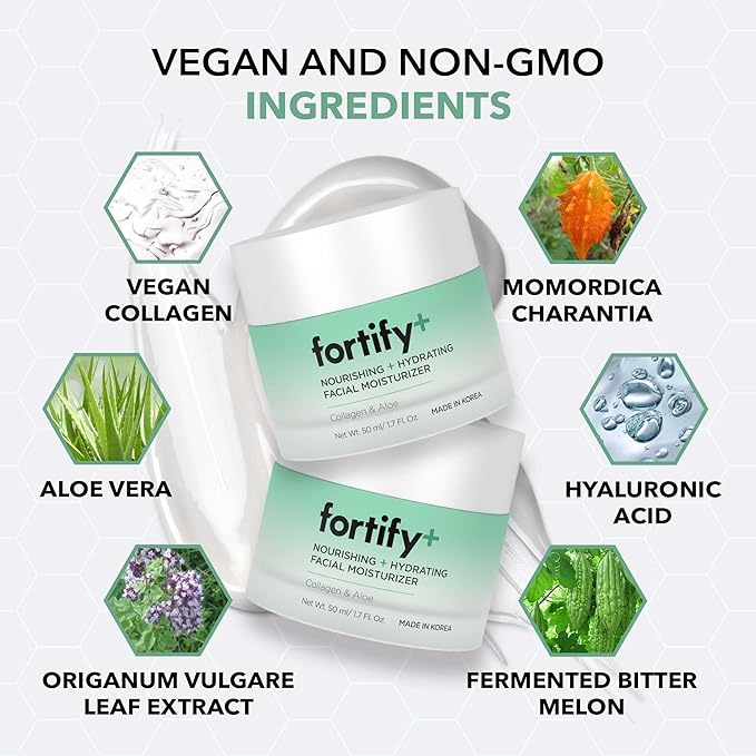 Hyaluronic Acid Moisturizer For Face with Collagen & Aloe - Dermatologist-Tested Anti-Aging Korean Skin Care - Ultra Hydrating & Nourishing - Fragrance & Alcohol-Free (2 Pack)