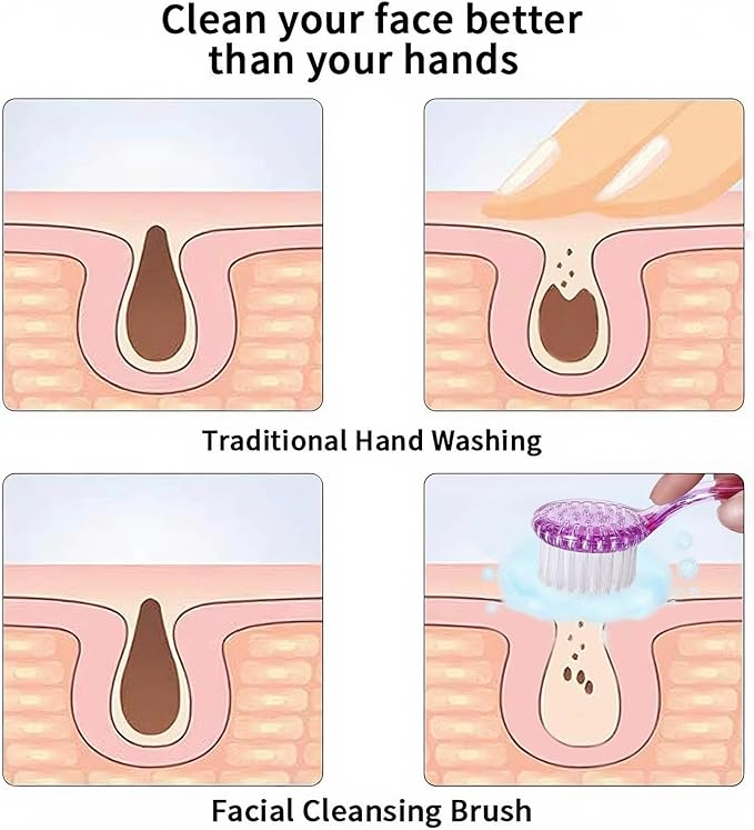 4 Pack Facial Cleansing Brush, Beomeen Face Scrubber Exfoliating Brush Face Wash Scrub Exfoliator for Skin Care, Makeup Removal,Purple