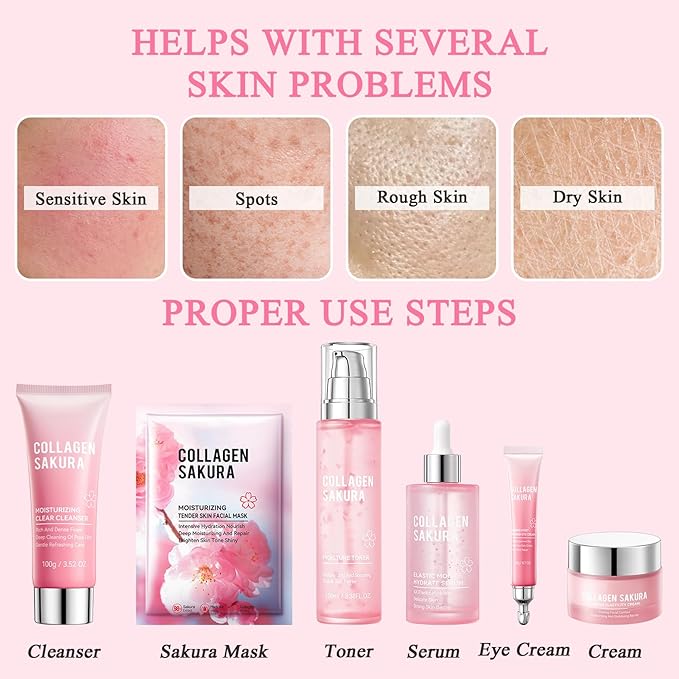 8PCS Skin Care Set, Moisturizing Cherry Blossom Facial Skin Care Kit, Hydrating Skincare Set for Women, Travel Facial Care Kits with Face Masks, Eye Cream, Cleansing Lotion, Serum, Face Cream,Toner