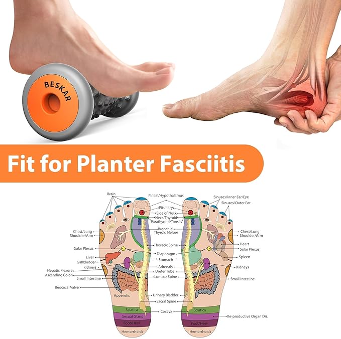 BESKAR Foot Massager Roller for Plantar Fasciitis Relief, Portable Feet Roller to Deep Tissue Muscle Massage, Foot Arch and Heel Pain, Reflexology Tool