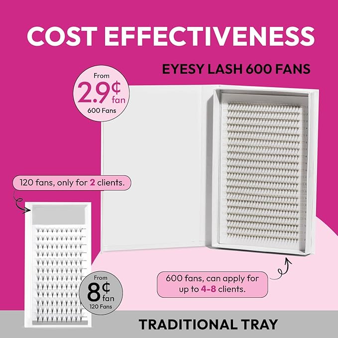 Eyesy Lash 600 Easy Promade Fans - 5D 0.07 Curl C Mixed Lengths 8-16mm - Ultra Speed 20 Lines Eyelash Trays Volume Premade Lash Fans Handmade Pre Made Eyelash Extensions Fluffy Soft Pointy Base