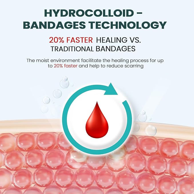 Blister Bandages Pads - 50 ct Blister Cushions - Water Resistant Hydrocolloid Bandage for Foot, Toe, Heel - Gel Blister Bandages for Prevention & Recovery, Toe Pack