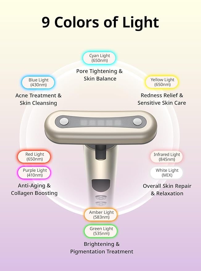 Red-Light-Therapy-for-Face,9 in 1 LED Light Therapy Eye Equipment for Skin Care, Red Light Therapy Face Massager Eye Beauty Skincare Rejuvenation Tool Microcurrent Facial Device Gift for Women at Home