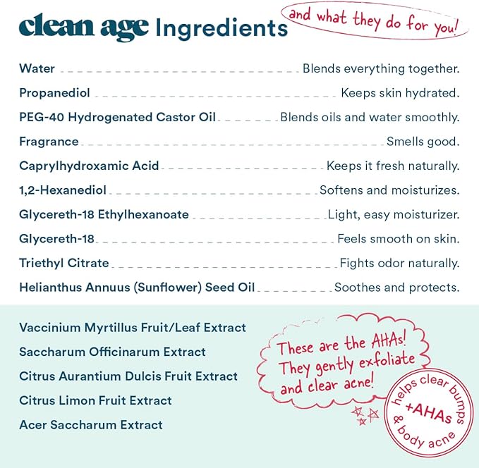 Aluminum Free Deodorant & Body Spray for Whole Body - 3 Pack 4oz ea - Cedar, Oasis and Waves - Clean Deodorant and Body Spray for Teen Boys and Girls - With AHA Fights Body Acne