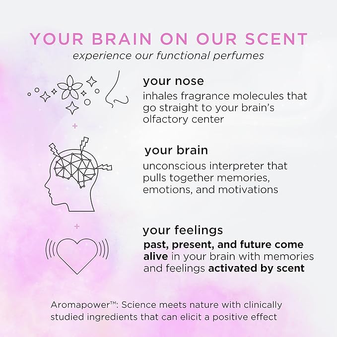 Pacifica Beauty | Sunrise Moon Spray Perfume | Peach, Cardamom, Madarin Notes | Natural + Essential Oils | Clean Fragrance | Vegan + Cruelty Free | Gifts for Her, 1 Fl Oz (Pack of 1)