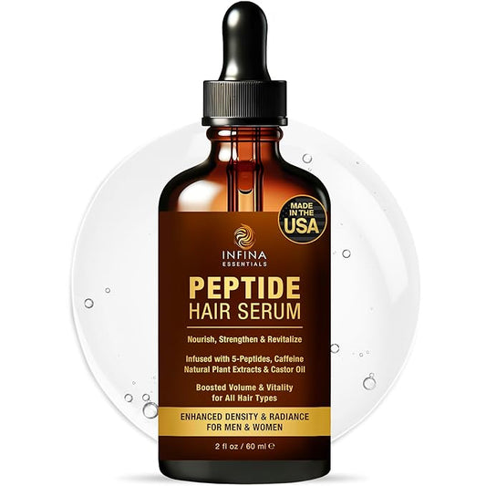 Peptide Hair Serum for Hair Growth Men & Women - Copper Peptides for Hair Growth - Caffeine Hair Growth Serum for Hair Thinning & Loss - Multi Peptide Serum for Hair Density 2 fl oz