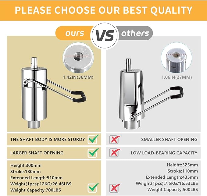 Heavy Duty Barber Chair 700LBS Capacity, Reclining 93°-160° Hydraulic Swivel Salon Chair with Adjustable Headrest & Flip Footrest, Ergonomic Faux Leather for Salon,Tattoo,Spa（Noble Gold）