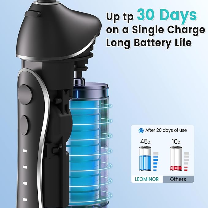 Leominor Water Flosser Pick for Teeth, 300ML Portable Oral Irrigator Upgraded Tank Removable,IPX7 Waterproof, Rechargeable Travel Teeth Cleaner, Professional Electric Flossing Machine (Black)