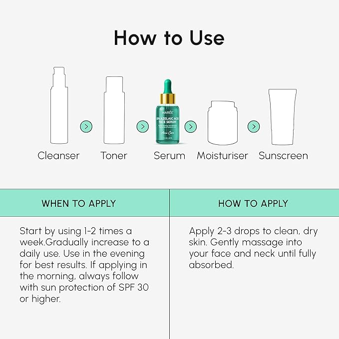 MAREE 10% Azelaic Acid Face Serum - Redness Soothing Hydrating Serum with Niacinamide, Centella Asiatica & Hyaluronic Acid - Relief Serums for Face & Body - Azalecic Acid Skin Facial - Acido Azelaico