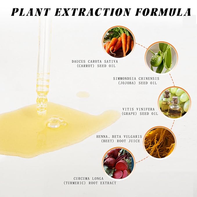 Sun Free-Self Tanning Drops-Plant extraction formula-For All Skin Types.Adjust usage frequency to achieve your preferred skin tone