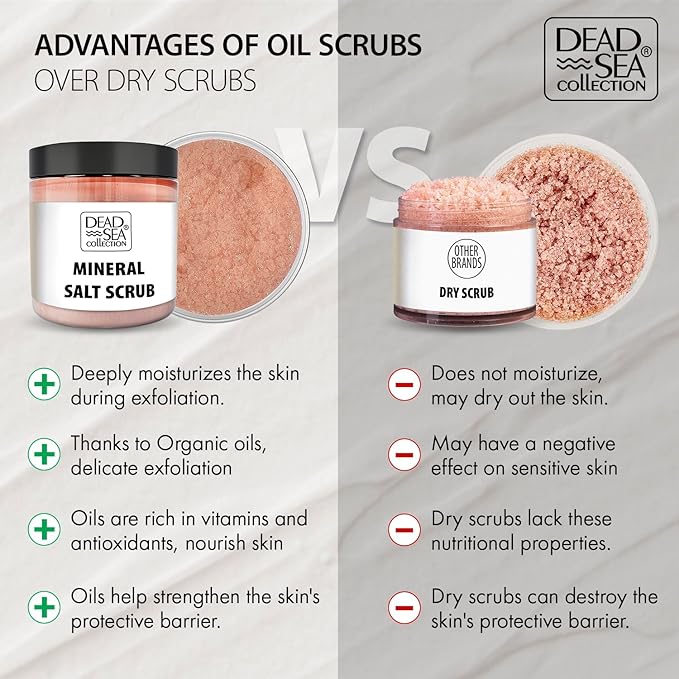 Dead Sea Collection Coconut Salt Scrub – Exfoliating Body Scrub for Women – Moisturizing and Nourishing Skin – with Pure Oils and Dead Sea Minerals (23.28 Oz)