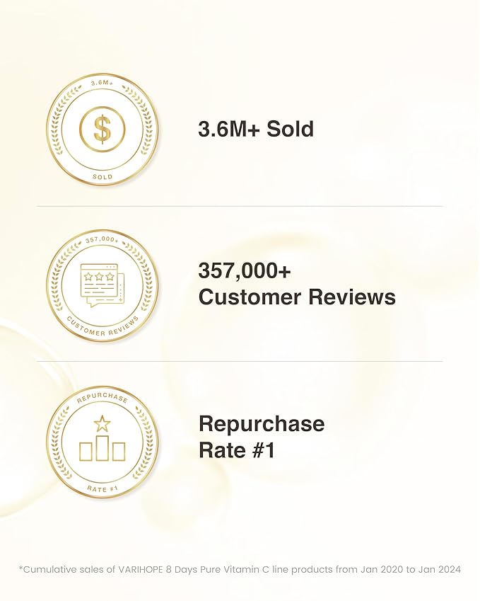 VARIHOPE 8 Days Vitamin C Serum - High-Potency Ascorbic Acid for Brightening, Dark Spot Care & Even Skin Tone, Korean Skin Care Ampoule for Glowing, Radiant Skin, 0.5 fl oz