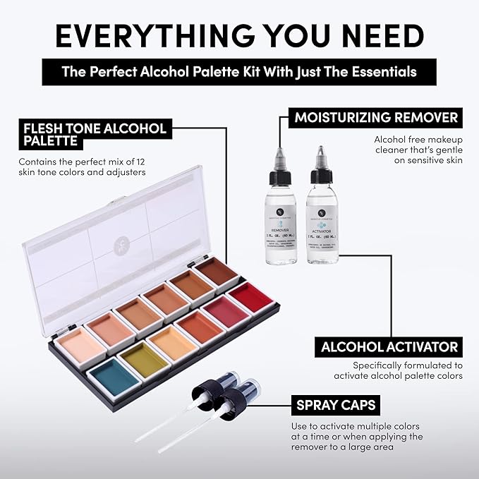 Flesh Tone Alcohol-Activated Palette, Activator, and Remover Kit, Professional SFX Makeup Set, Tattoo Cover
