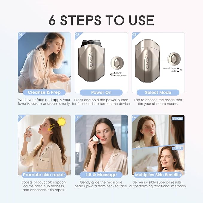 LULUROSE 4-in-1 Facial Massager,Cold Heat Facial Beauty Device for Face Neck Eye Lifting Firming Depuffing,Facial Sculptor Skin Care,at Home or Traveling