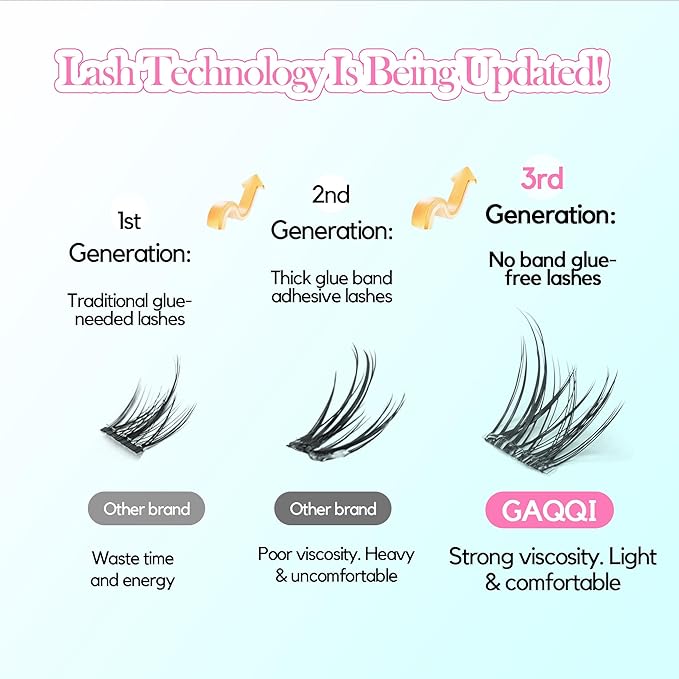 GAQQI Self Adhesive Eyelashes Clusters, No Glue Lash Clusters 10-16mm Wispy & Wet Cluster Lashes, No Band Press On Lashes, More Comfortable & Stronger Hold (Rabbit）