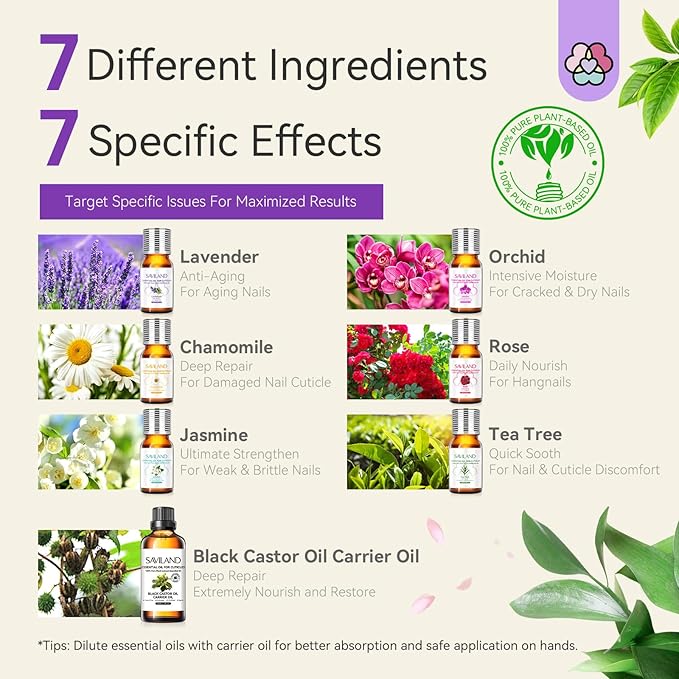 SAVILAND Cuticle Oil with Essential