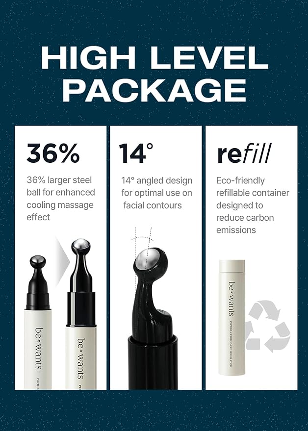 Bewants Peptide-X Firming Eye Serum Stick with Rice-Derived PDRN, Niacinamide – Cooling Under Eye Treatment for Puffiness, Dark Circles & Fine Lines (2 Pack)