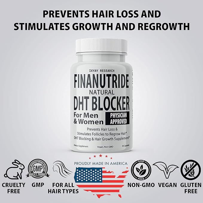 Finanutride Natural DHT Blocker & Hair Growth Capsules - Prevent Hair Loss, Stimulate Follicles, Proprietary Regrowth Treatment