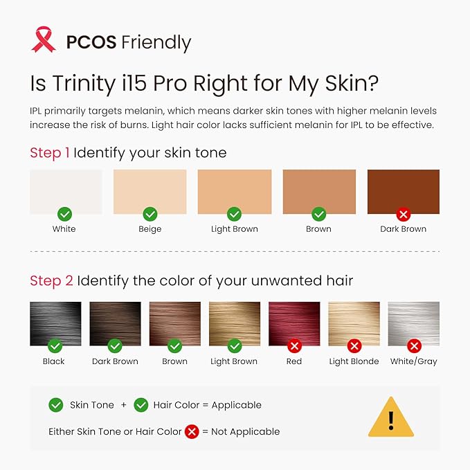 IPL Laser Hair Removal for Women and Men, 2 Lights, 2℃, 16.6 cm² Sapphire Ice Cooling for Sensitive Skin, 4-Pulse Mode for Ingrown Hair, Bikini, Face, Body Permanent Epilator Home Hair Removal Device