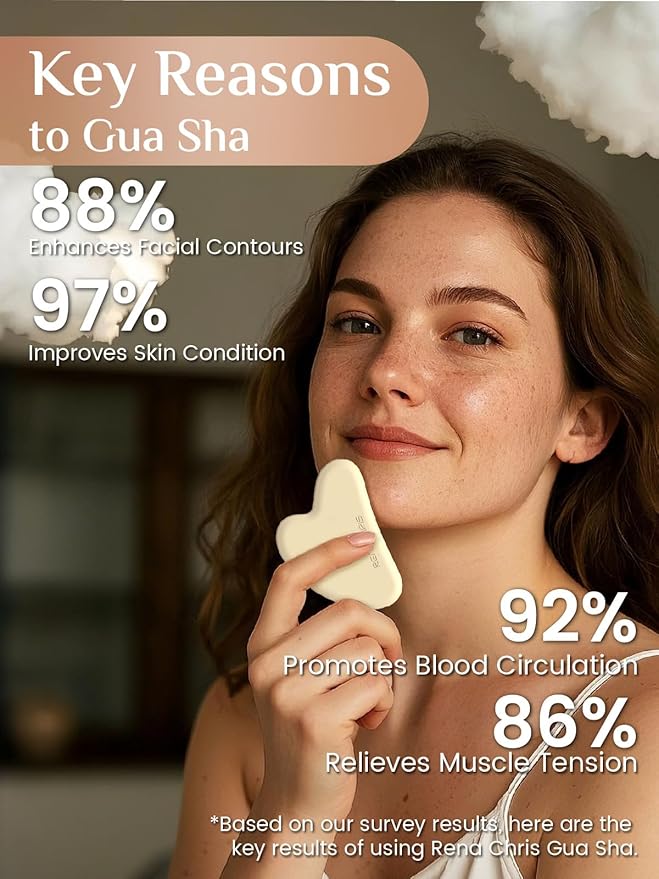 Rena Chris Gua Sha Facial Tools: Soft Silicone Guasha Tool for Face Acupuncture Therapy, Facial Massager for Jawline Sculpting and Puffiness Reducing (Peach)
