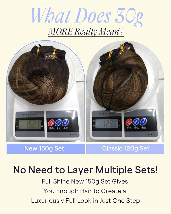 Full Shine Thick Human Hair Clip in Extensions 22 Inch Real Hair Extensions Dark Brown To Ash Brown Hair Extensions for Fullness 7 Pcs 150 G