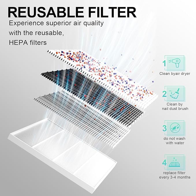 L'UGX Professional Nail Dust Collector, 650Pa Nail Vacuum Dust Collector Nail Tech Fan Extractor Powerful Suction Machine for Acrylic Nail Polishing, Perfect for Home Salon Use