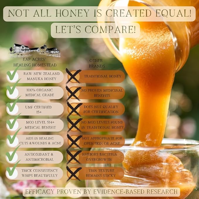 100% Grass-Fed Lavender infused Whipped Tallow Balm-Organic Raw Manuka Honey & Organic Jojoba Oil, Face and Body Moisturizer for Dry, Sensitive Skin, Eczema (Lavender Honey)