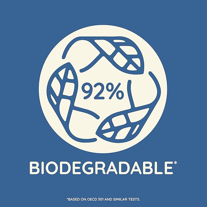 Aveeno Skin Relief Fragrance-Free Body Wash Refill with Oat to Soothe Itchy, Dry Skin, Gentle, Formulated without Soaps, Dyes, Parabens, Phthalates & Alcohol, for Sensitive Skin, 36 fl. oz (Pack of 2)