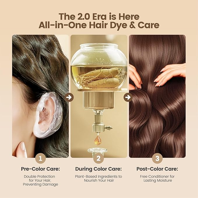 Limer Hair Dye Shampoo, Coffee Color 6-in-1 Natural Herbal Hair Color Shampoo, Semi-Permanent Gray Coverage with Pleasant Scent, Ammonia-Free Formula for Women & Men (460ml/15.55fl oz)