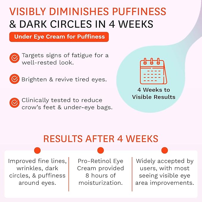 Fig.1 Pro Retinol Eye Cream Refill | Anti Aging For Wrinkles And Fine Lines | Hydrating Under Eye Cream For Dark Circles And Puffiness | Moisturizer For Women & Men, 15ml / 0.5 fl oz