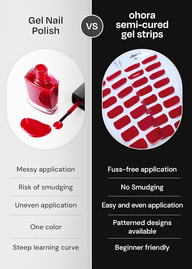 ohora Semi Cured Gel Nail Strips (N Milky Star) - Works with Any Nail Lamps, Salon-Quality, Long Lasting, Easy to Apply & Remove - Includes 2 Prep Pads, Nail File & Wooden Stick