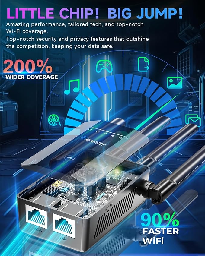 2026 WiFi Extender Signal Booster, up to 18k+sq. ft and 88+ Devices, Internet Booster for Home, Wireless Internet Repeater and Signal Amplifier w/Ethernet Port, Mesh WiFi 15X Faster Access Point